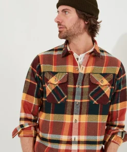 Ready For Action Check Shirt